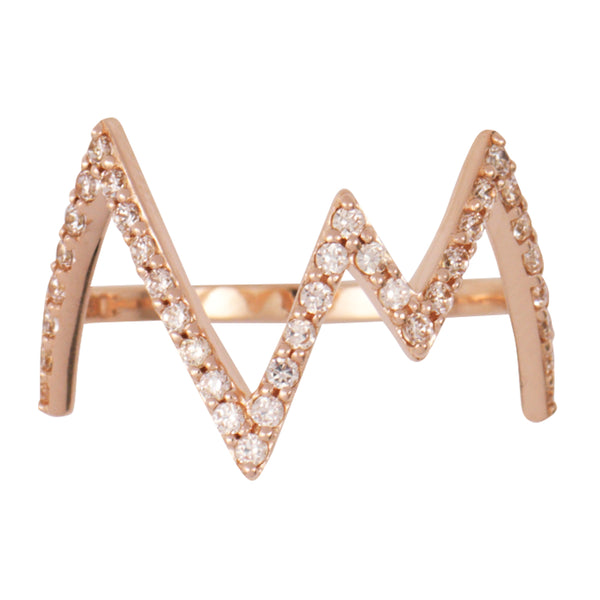 Rose Gold Heartbeat Ring with Champagne Stones